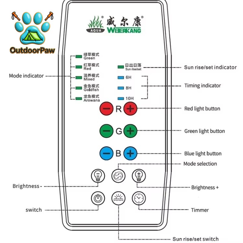 WEEK AQUA Full Spectrum RGB Fi - đánh giá và giá Aquarium Plant Grow Light