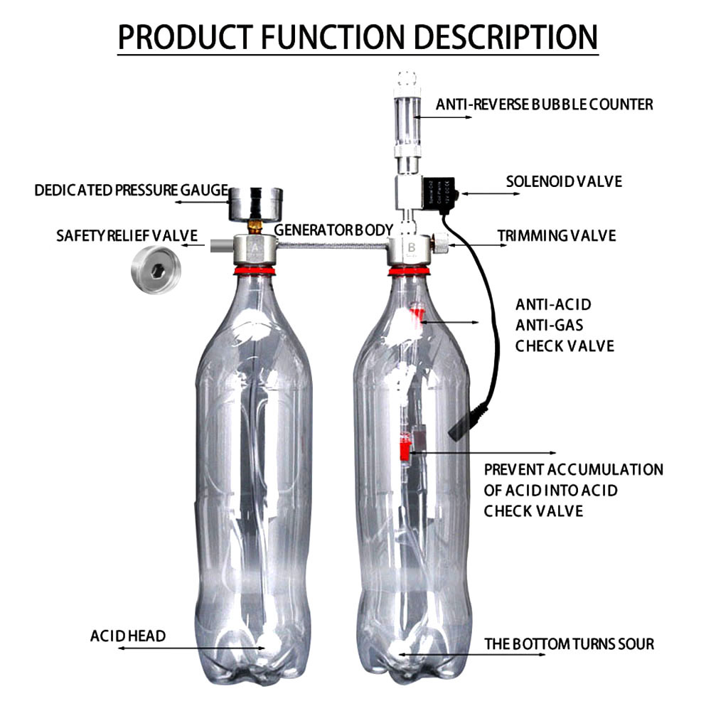 Aquarium DIY CO2 Generator Sys - đánh giá và giá Planted Aquarium Co2 Kit