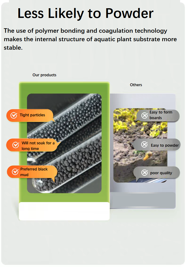 Aquarium Aquatic Soil Substrat - đánh giá và giá Aquarium Planted Tank Substrate