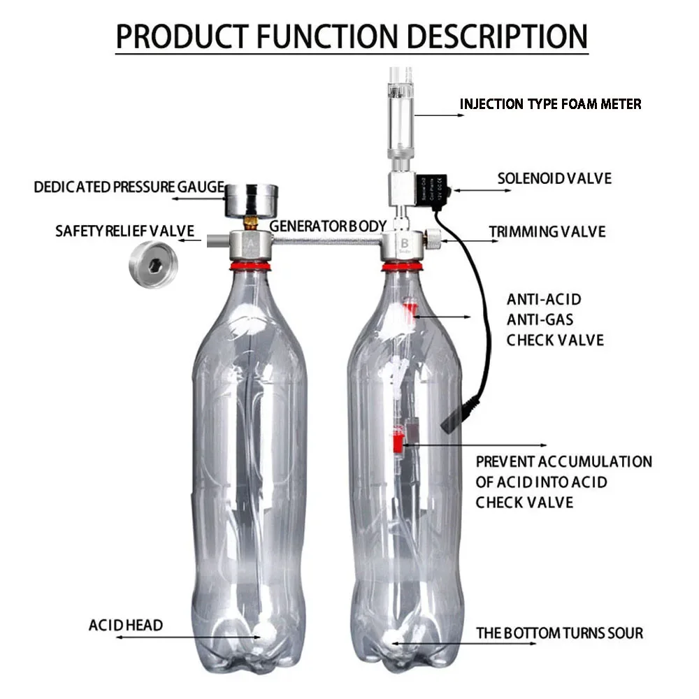 Bể Cá Tự Làm CO2 Lò Phản Ứng H - đánh giá và giá Planted Aquarium Co2 Kit