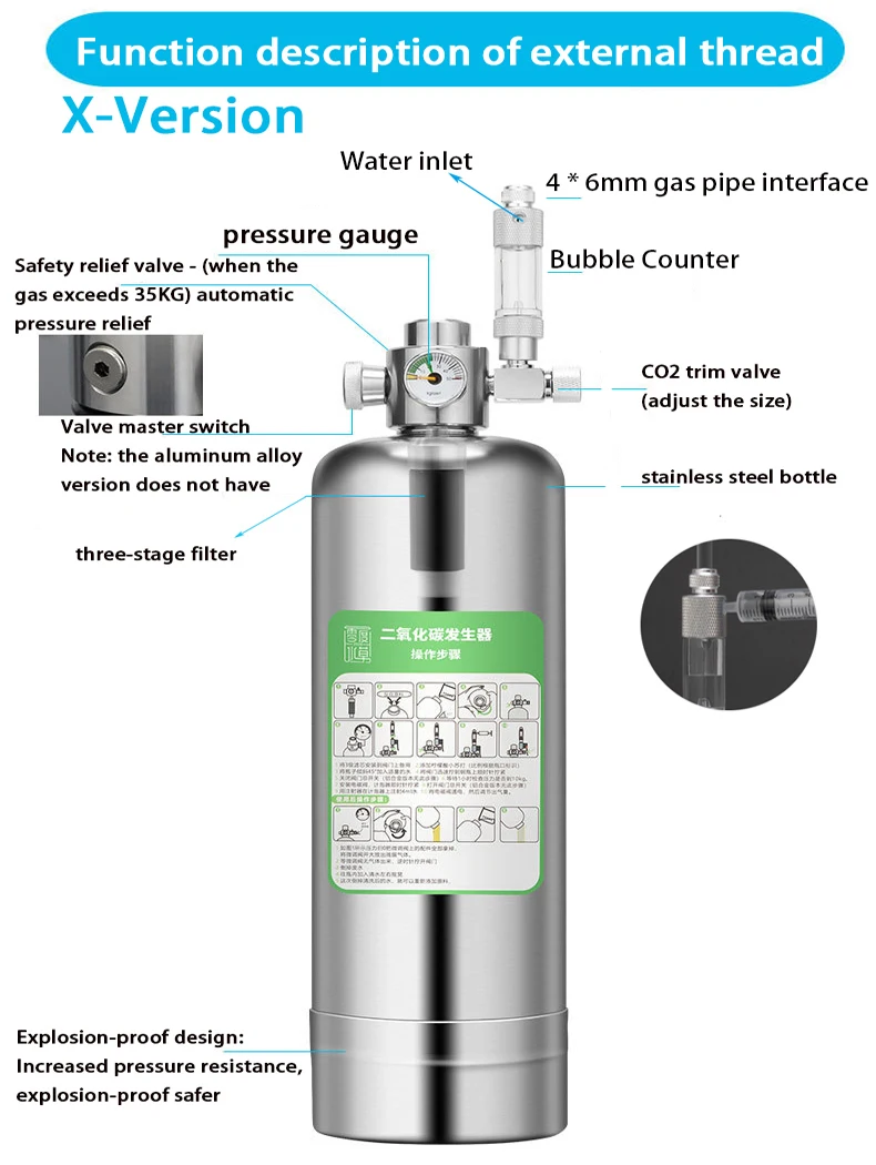 ZRDR Aquarium CO2 Generator Sy - đánh giá và giá Planted Aquarium Co2 Kit