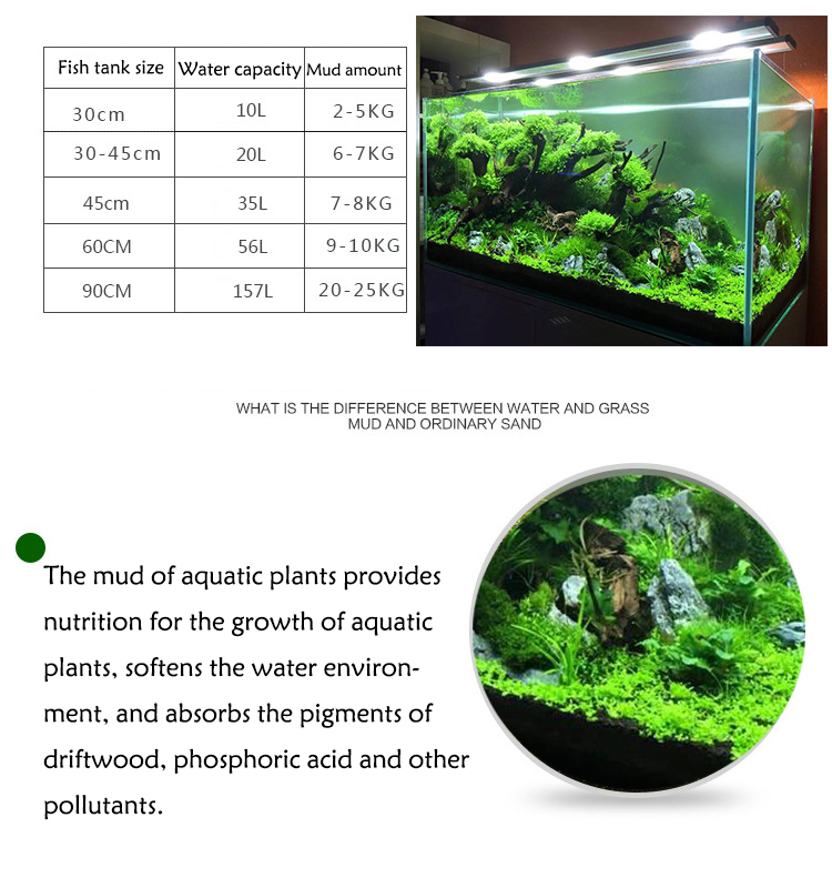 Bể Cá Cảnh Vật Có Hạt Đất Fish - đánh giá và giá Aquarium Planted Tank Substrate