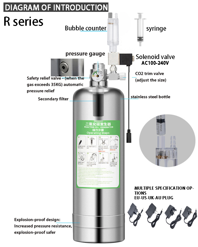 Aquarium CO2 Generator system  - đánh giá và giá Planted Aquarium Co2 Kit